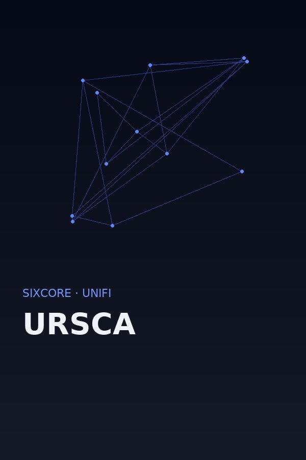 URSCA